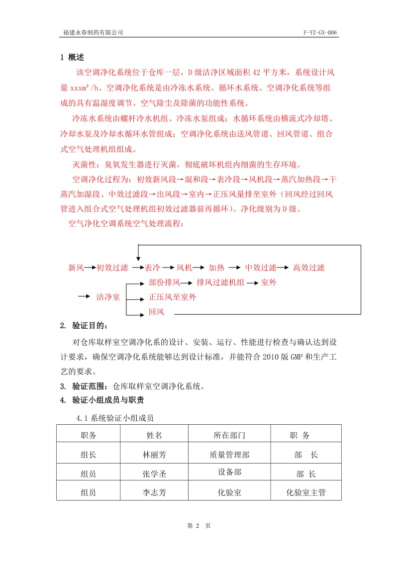 取样室空调净化系统验证方案_第2页