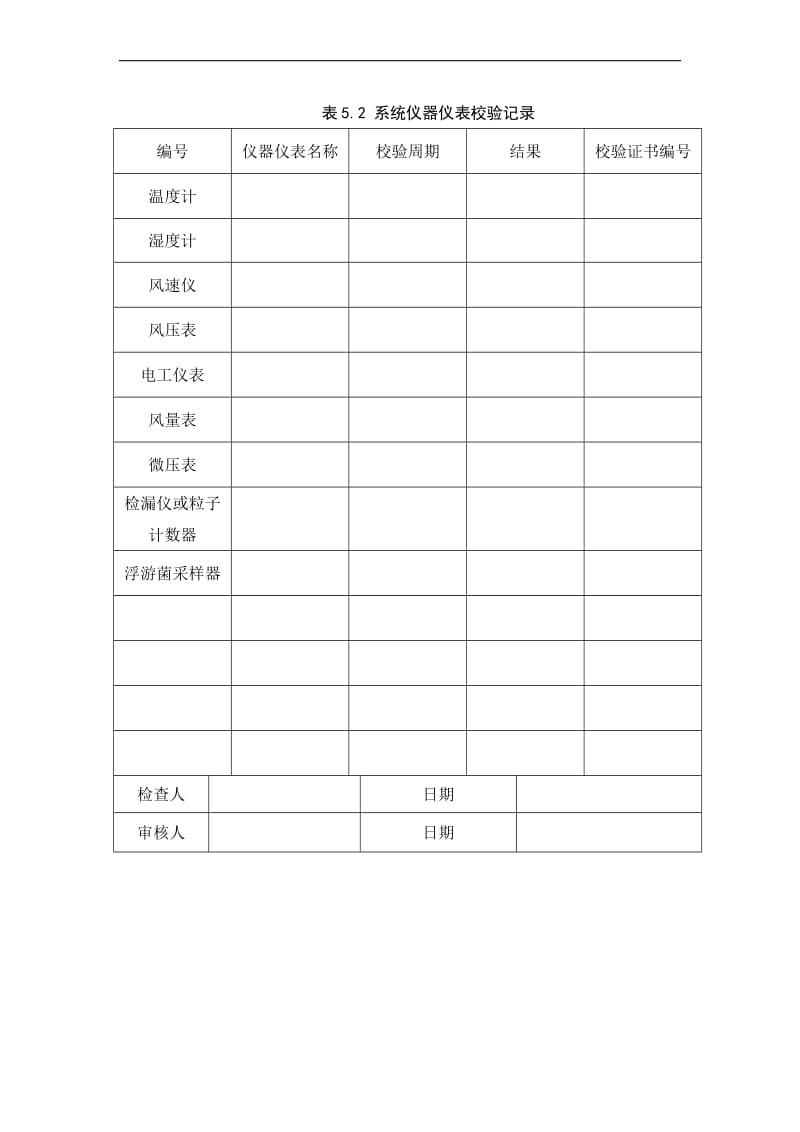 空气净化系统（HVAC）验证报告_第3页