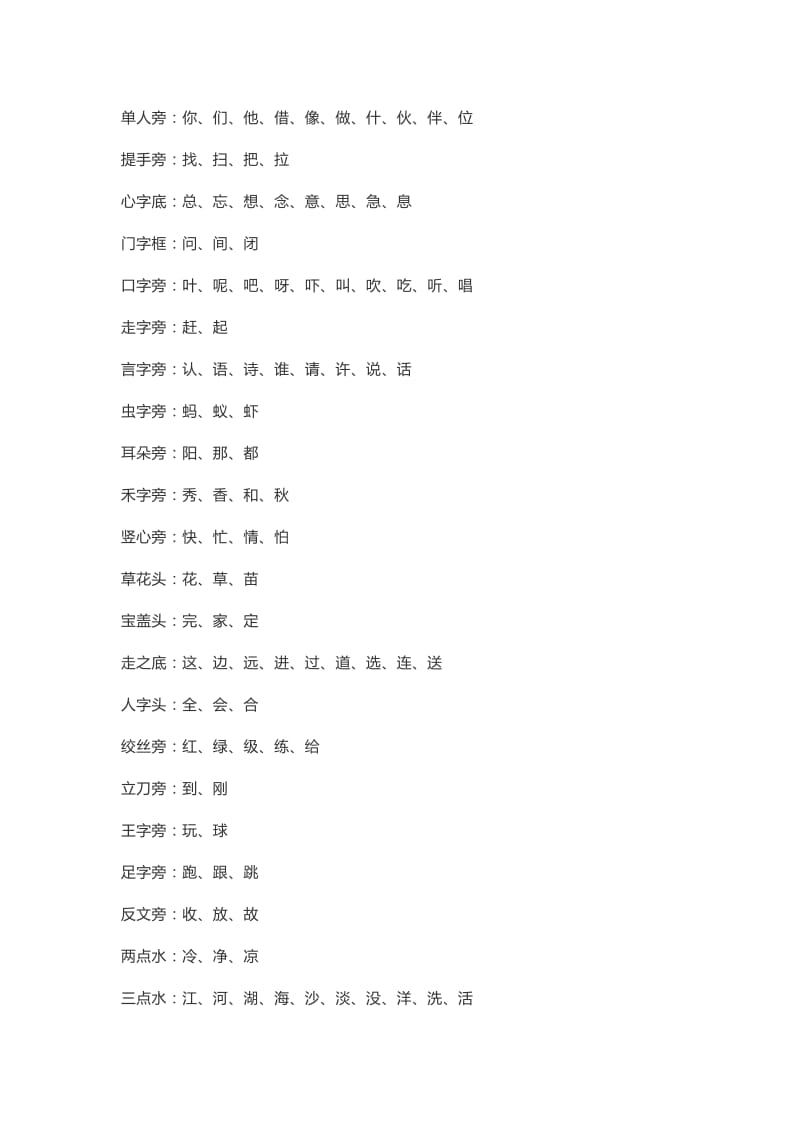 一年级语文字、字母、字词、词语、句子汇编_第3页