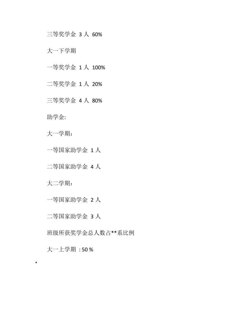 优良学风班申报报告.doc_第3页