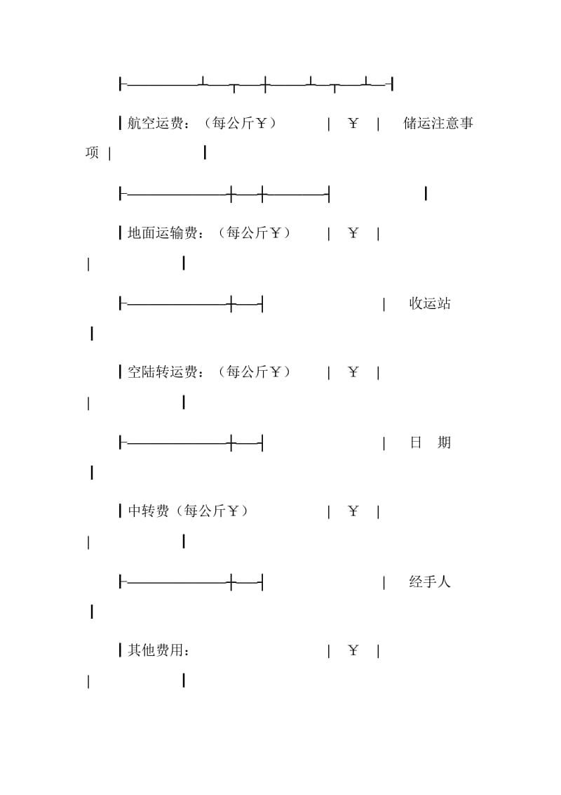 中国民用航空货运单.doc_第3页