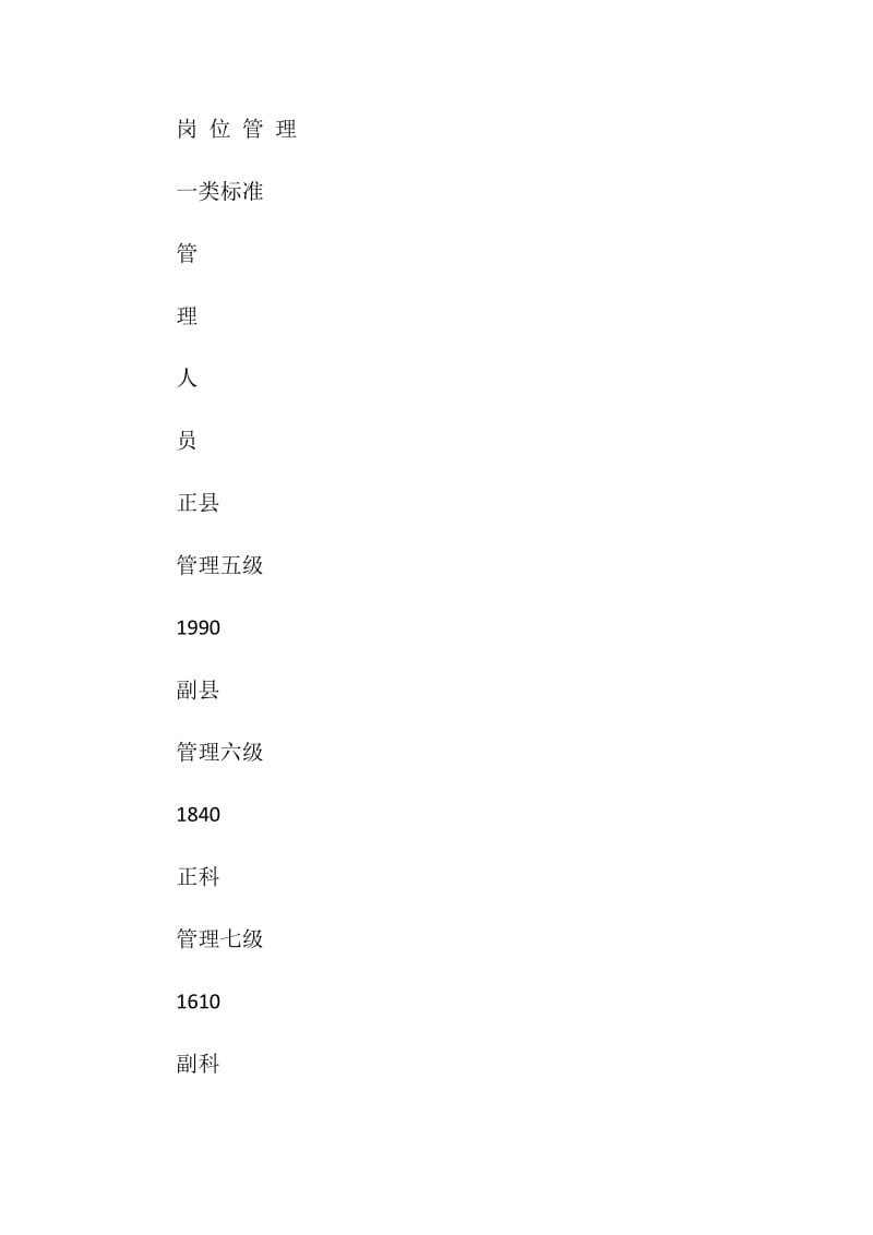 中学绩效工资实施方案.doc_第2页