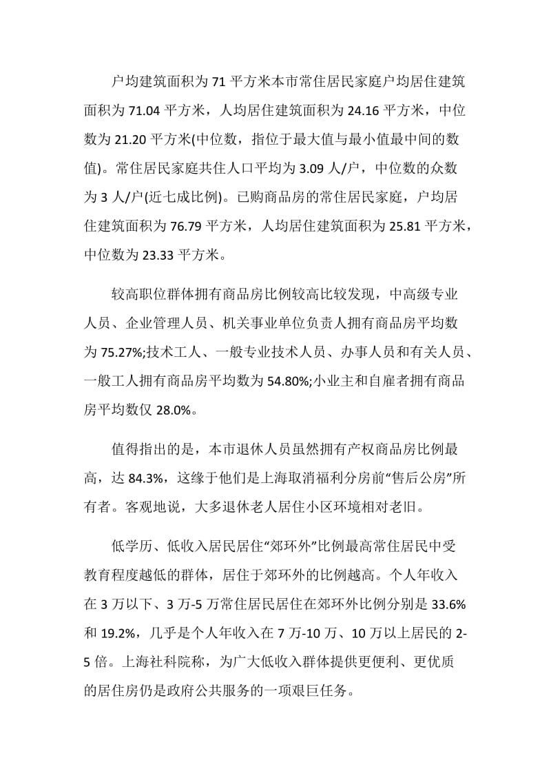 上海2019年居民住房及物业状况最新调查报告.doc_第2页