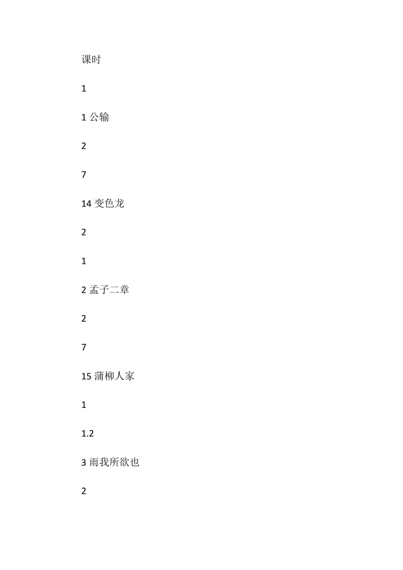 人教版九年级下学期语文教学计划.doc_第3页