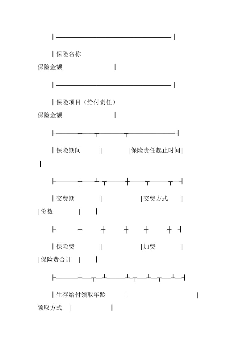 人寿保险公司保险单(正本).doc_第3页