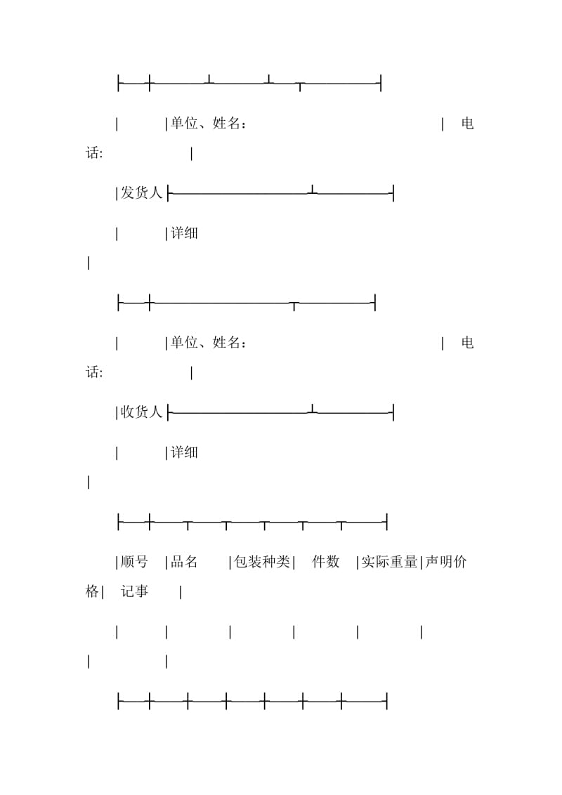 包裹托运单（铁路）.doc_第3页