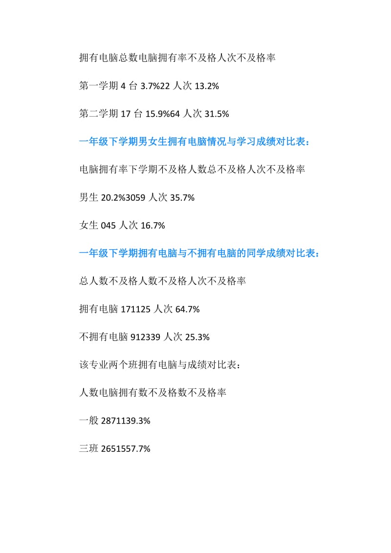 大学专业校园网使用情况调查报告.doc_第2页