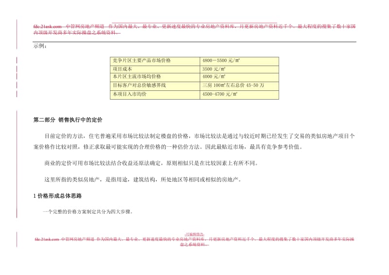 房地产定价原则与方法模板.doc_第3页