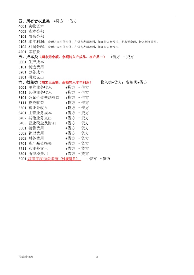 会计科目明细表及借贷方向使用说明.doc_第3页