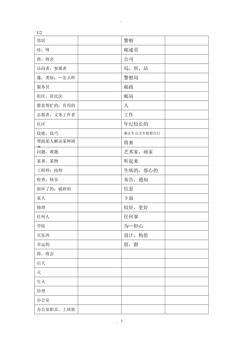 苏教版牛津英语七年级单词表.doc_第3页