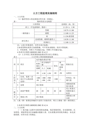 土方工程監(jiān)理實施細則.doc