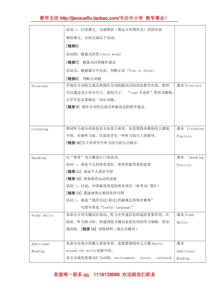 英语：Unit4 sports around the world教案（上海新世纪版S2A）_第3页