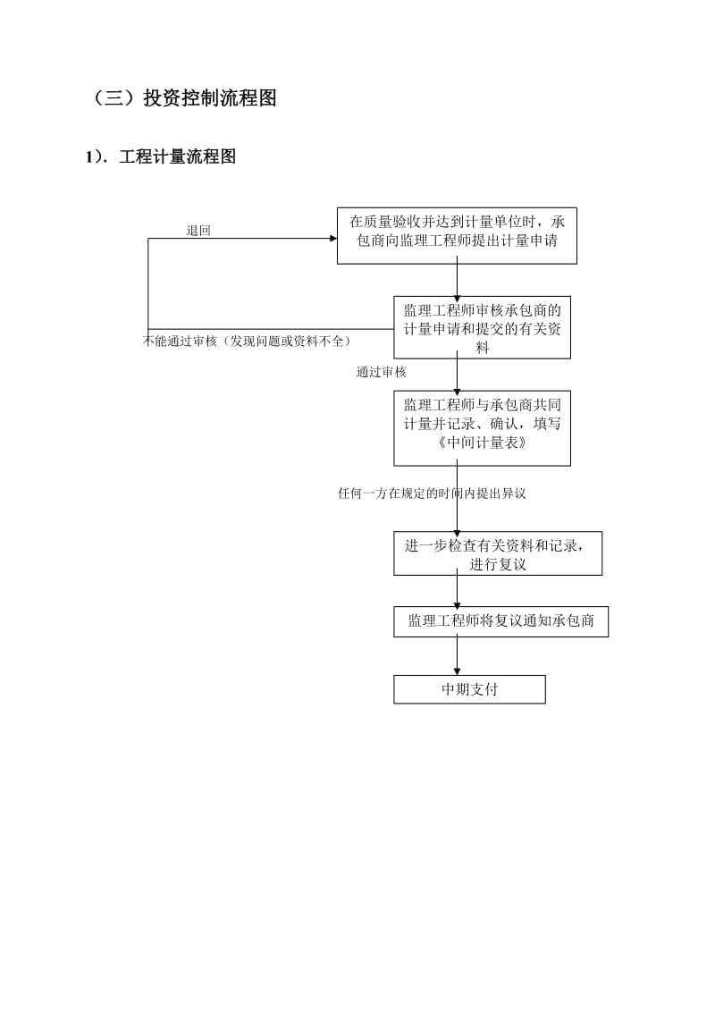 东莞松山湖科技产业园区科学苑室外配套工程施工监理.doc_第3页