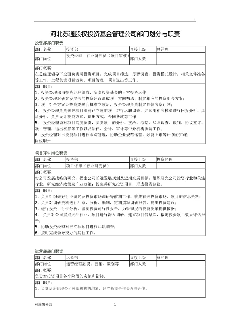 股权投资公司部门划分与职责.doc_第1页