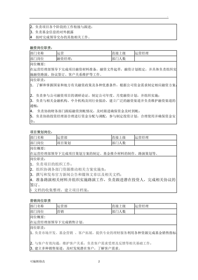 股权投资公司部门划分与职责.doc_第2页