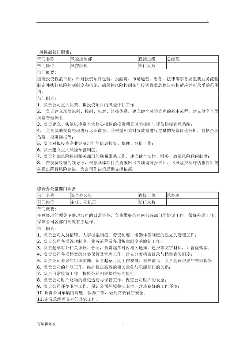 股权投资公司部门划分与职责.doc_第3页