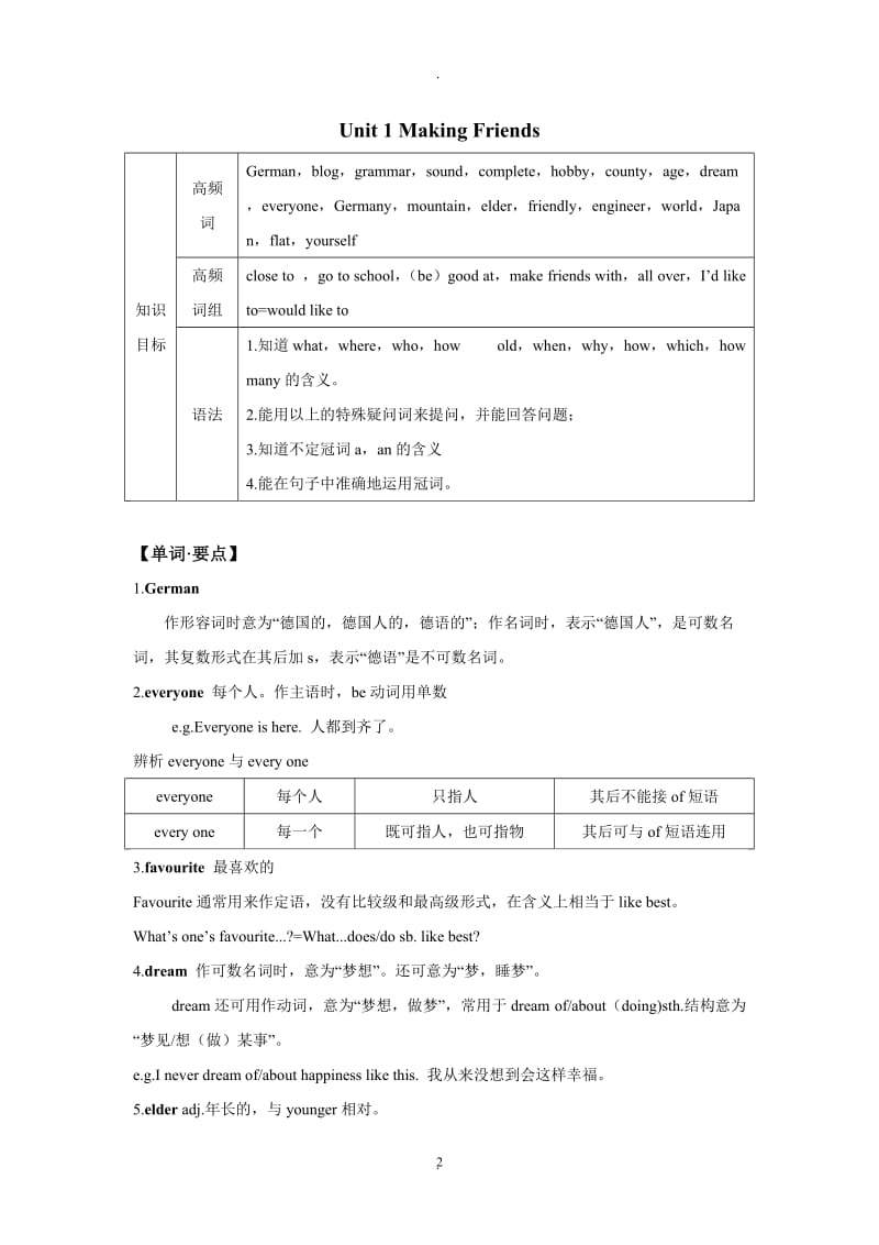 新广州牛津版初一英语上册知识汇总及练习.doc_第2页