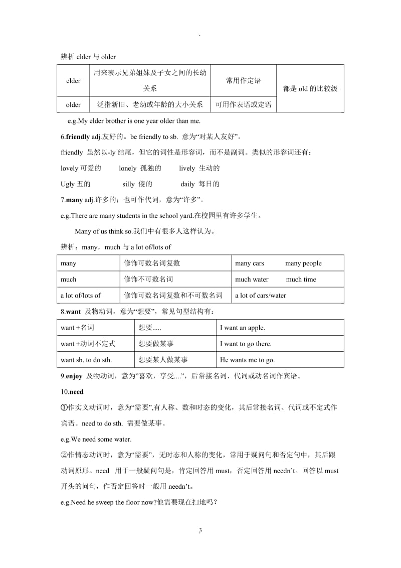 新广州牛津版初一英语上册知识汇总及练习.doc_第3页