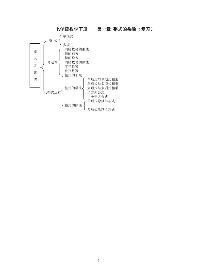 新版北师大版七年级数学下册单元测试题期末题大全带答案00809.doc_第2页