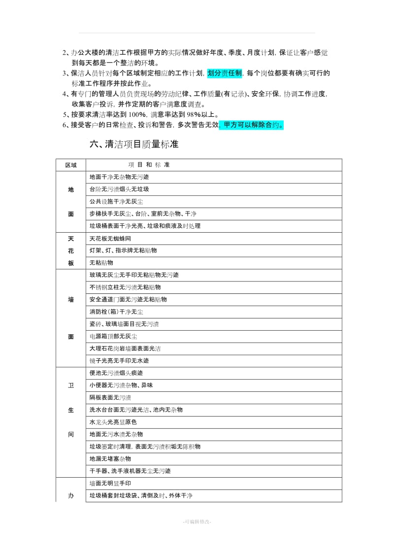 办公楼保洁方案.doc_第2页