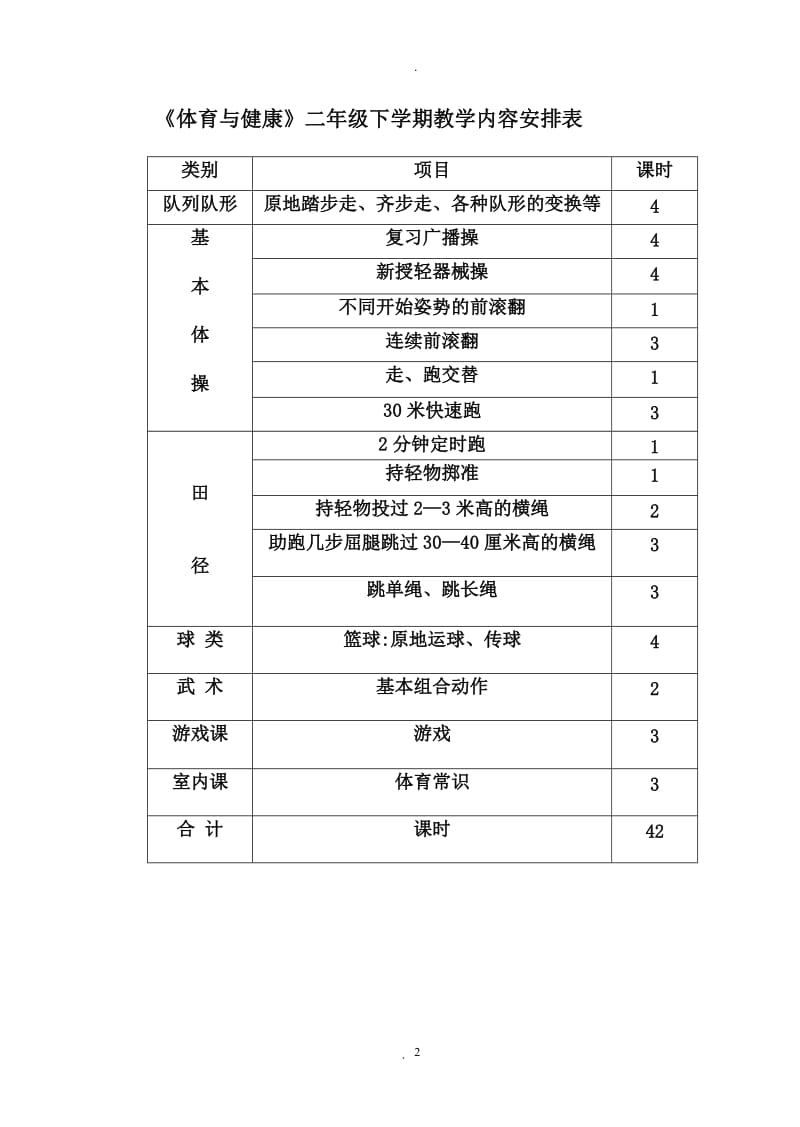 小学二年级体育教案下学期.doc_第2页