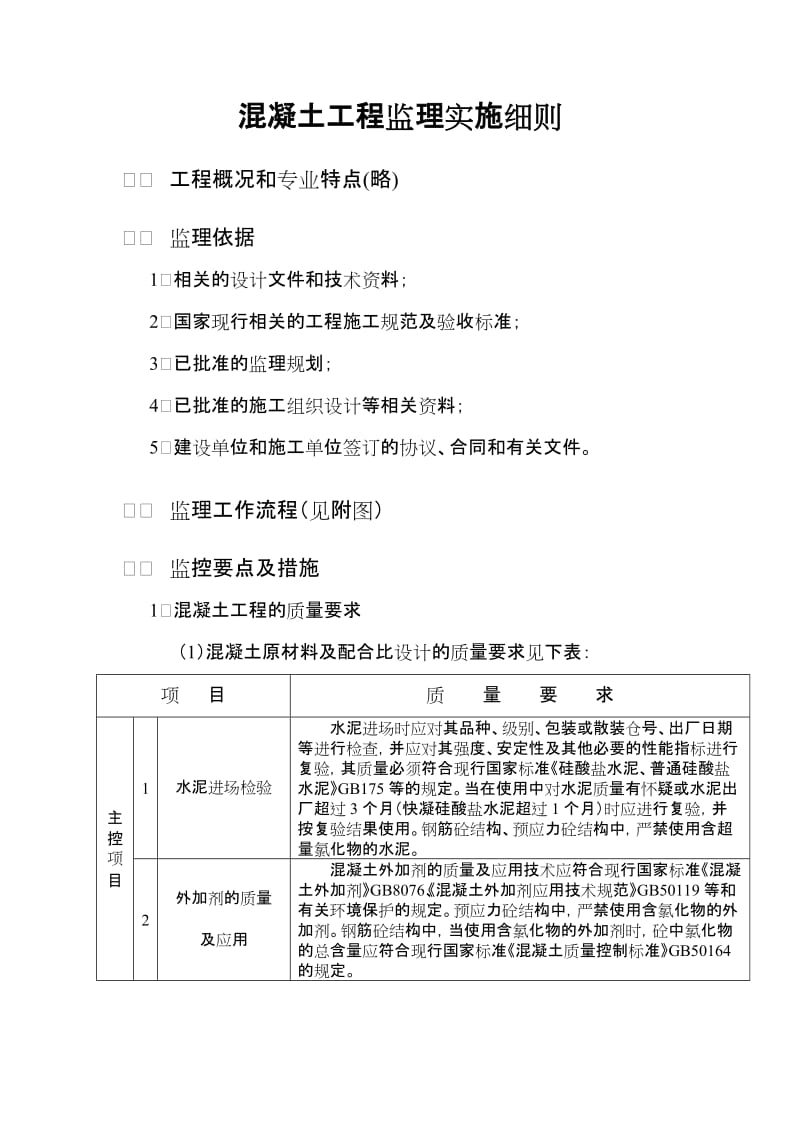 混凝土工程监理实施细则vb.doc_第2页