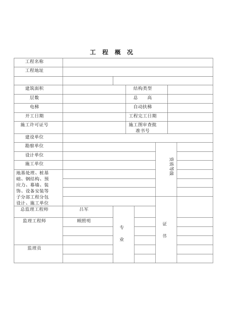 房屋建筑工程和市政基础设施工程单位质量评估报告.doc_第2页