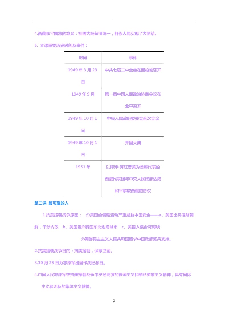 人教版八年级历史下册知识点全套.doc_第2页