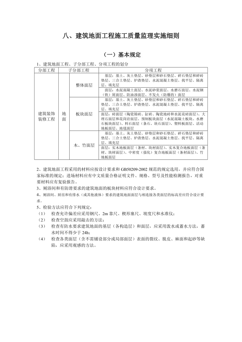 建筑地面工程施工质量监理实施细则.doc_第1页