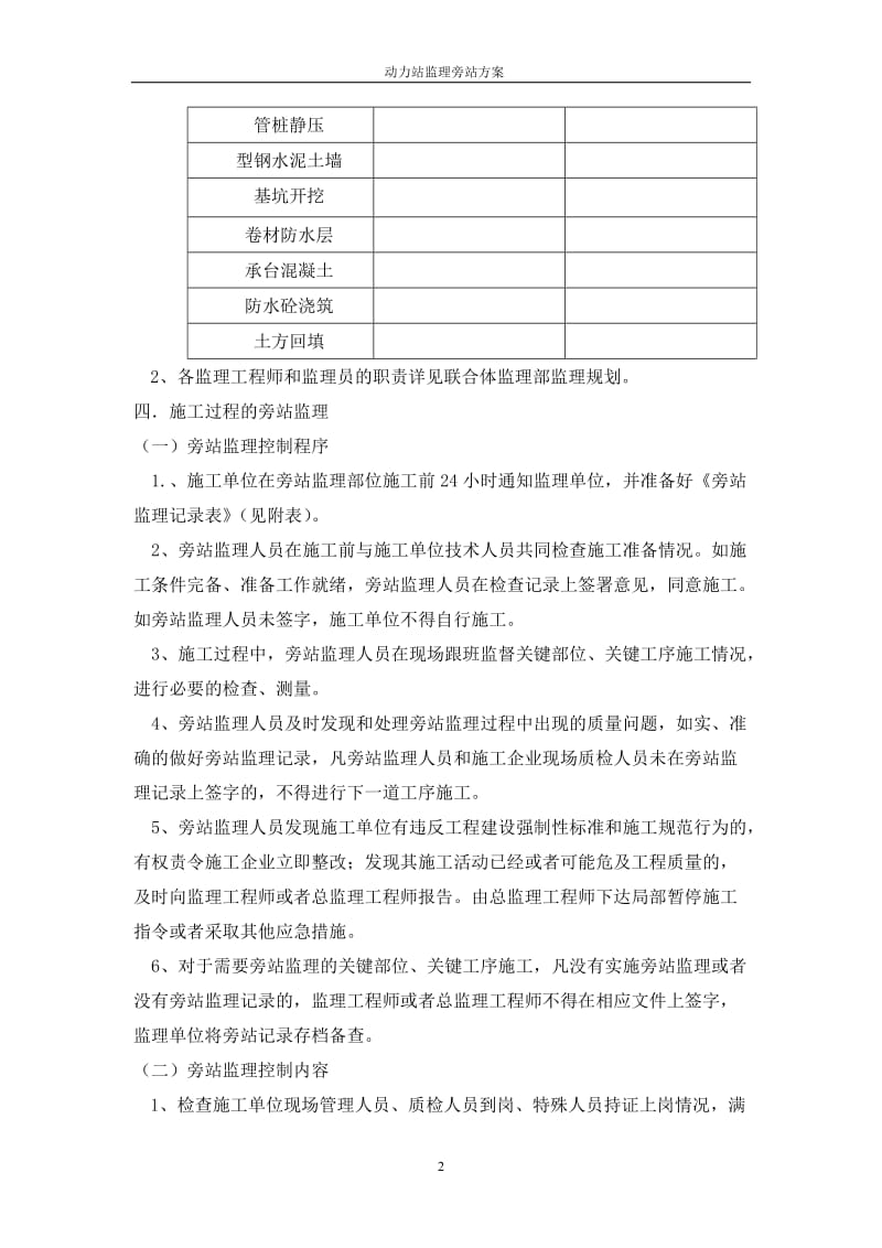 动力站监理旁站方案.doc_第2页