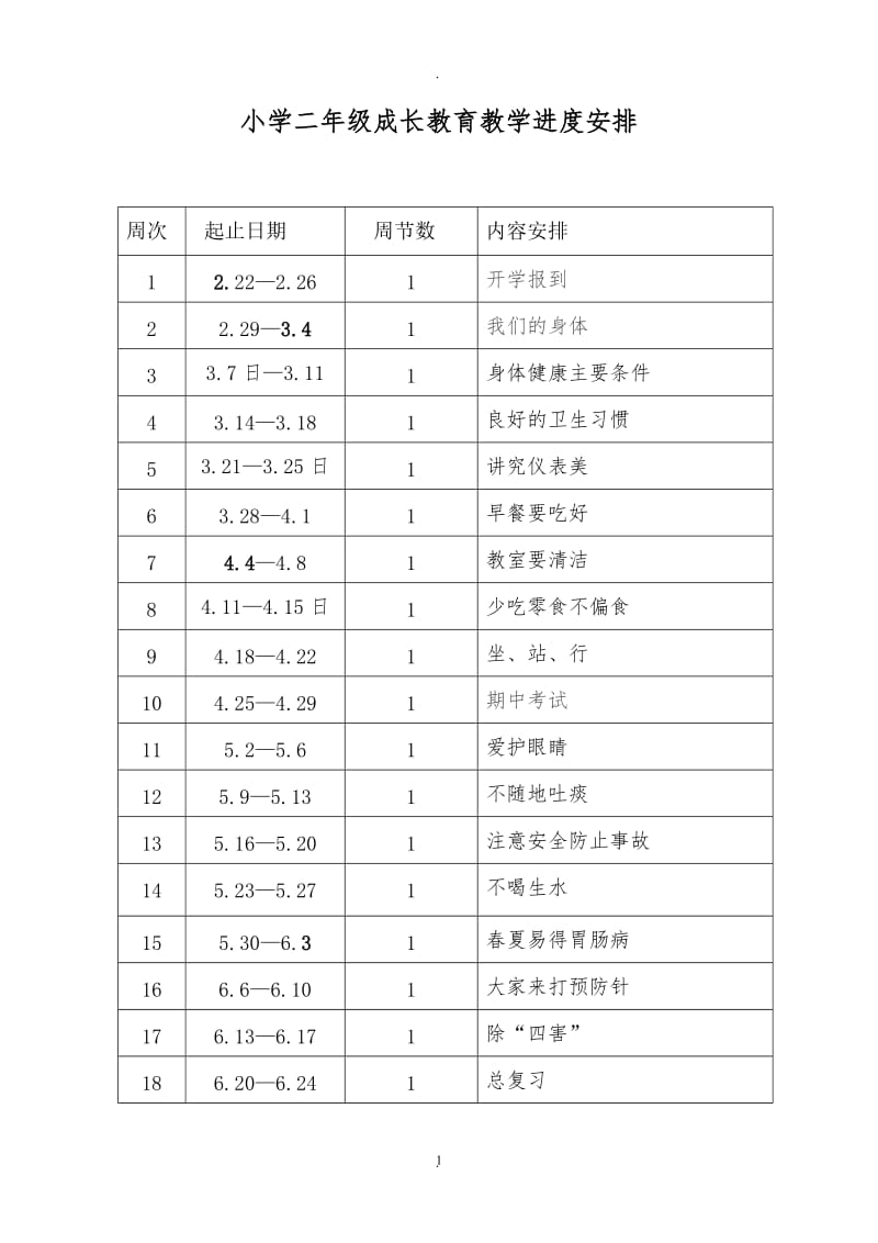 二年级下册健康教育教案.doc_第1页