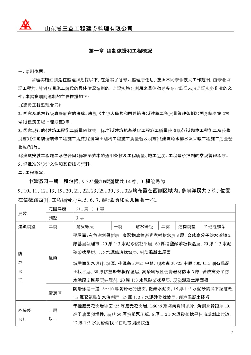 中建瀛园一期工程监理实施细则.doc_第2页