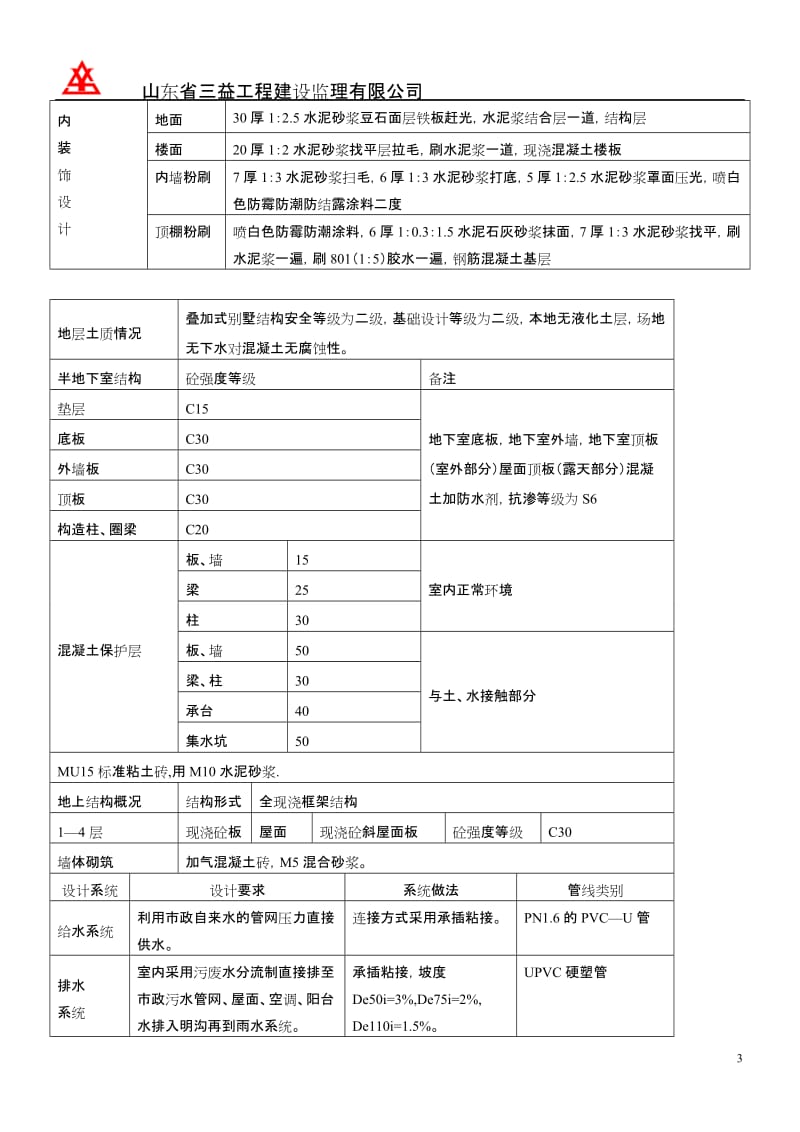 中建瀛园一期工程监理实施细则.doc_第3页