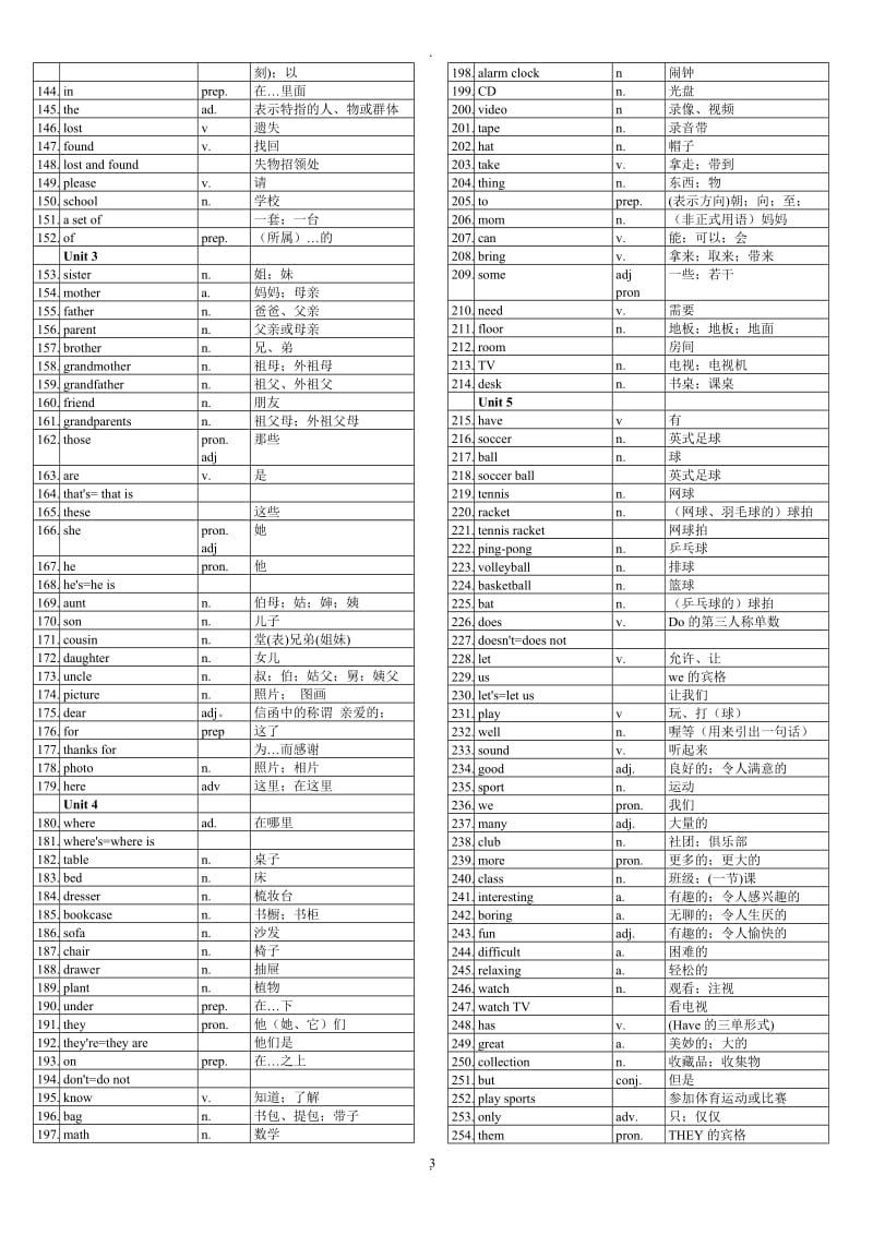 初中英语单词表全册(人教版)67389.doc_第3页