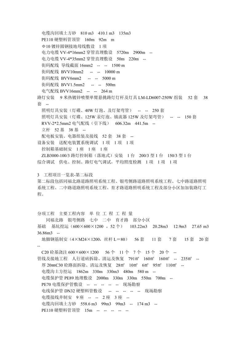 佛山市三水区2004年城区部分道路路灯建设工程.doc_第2页