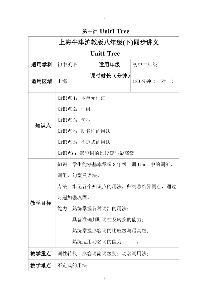 上海牛津沪教版八年级下同步讲义unit.doc_第2页