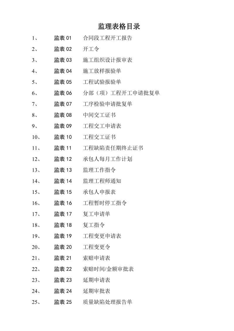 路面大修工程监理表格.doc_第2页