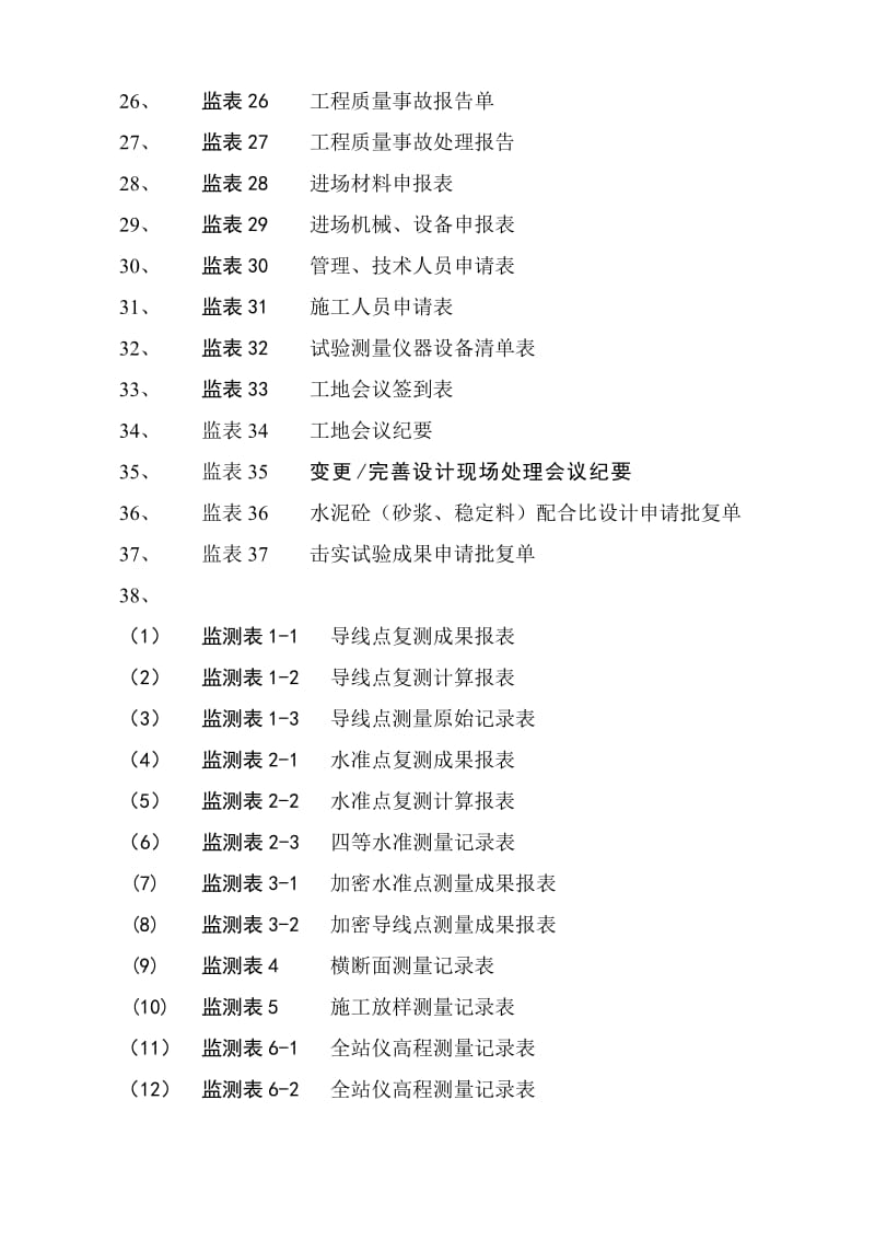 路面大修工程监理表格.doc_第3页