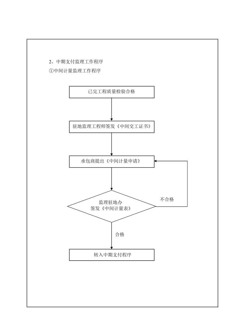 中间计量监理工作程序.xls_第1页