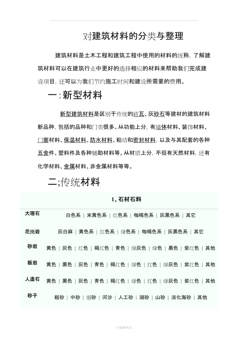 建筑材料分类与整理.doc_第2页