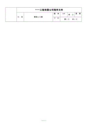 電梯公司資質(zhì)評(píng)審程序文件.doc