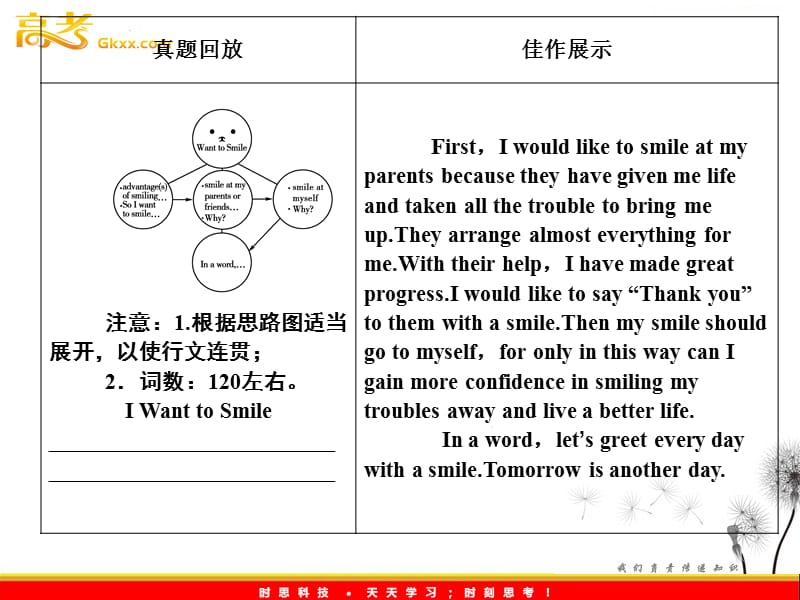 山东省高考英语总复习 Module 1　Basketball课件 （外研版选修7）_第3页