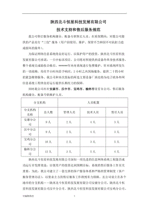 技術(shù)支持和售后服務(wù).doc