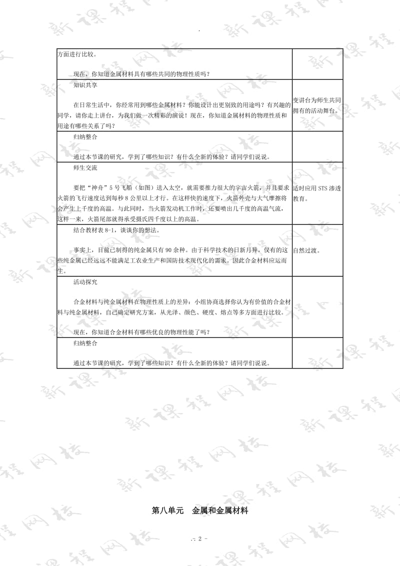 人教版初中化学教案下册全.doc_第2页