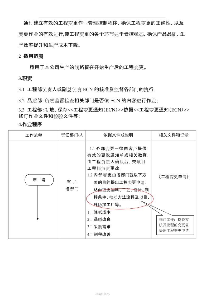 工程变更管理规范.doc_第3页