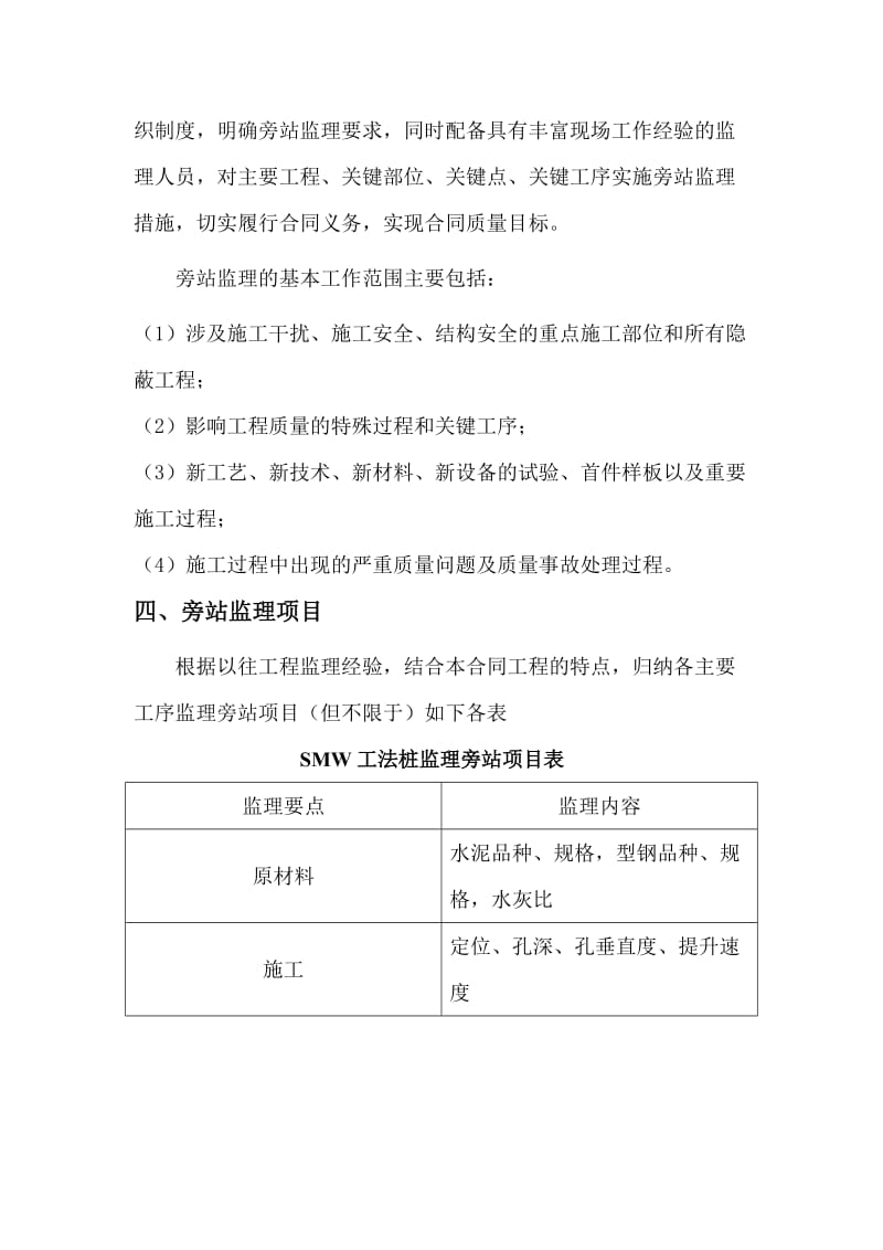 虹桥综合枢纽内快速集散系统、市政道路及配套工程G标段监理旁站实施细则.doc_第3页