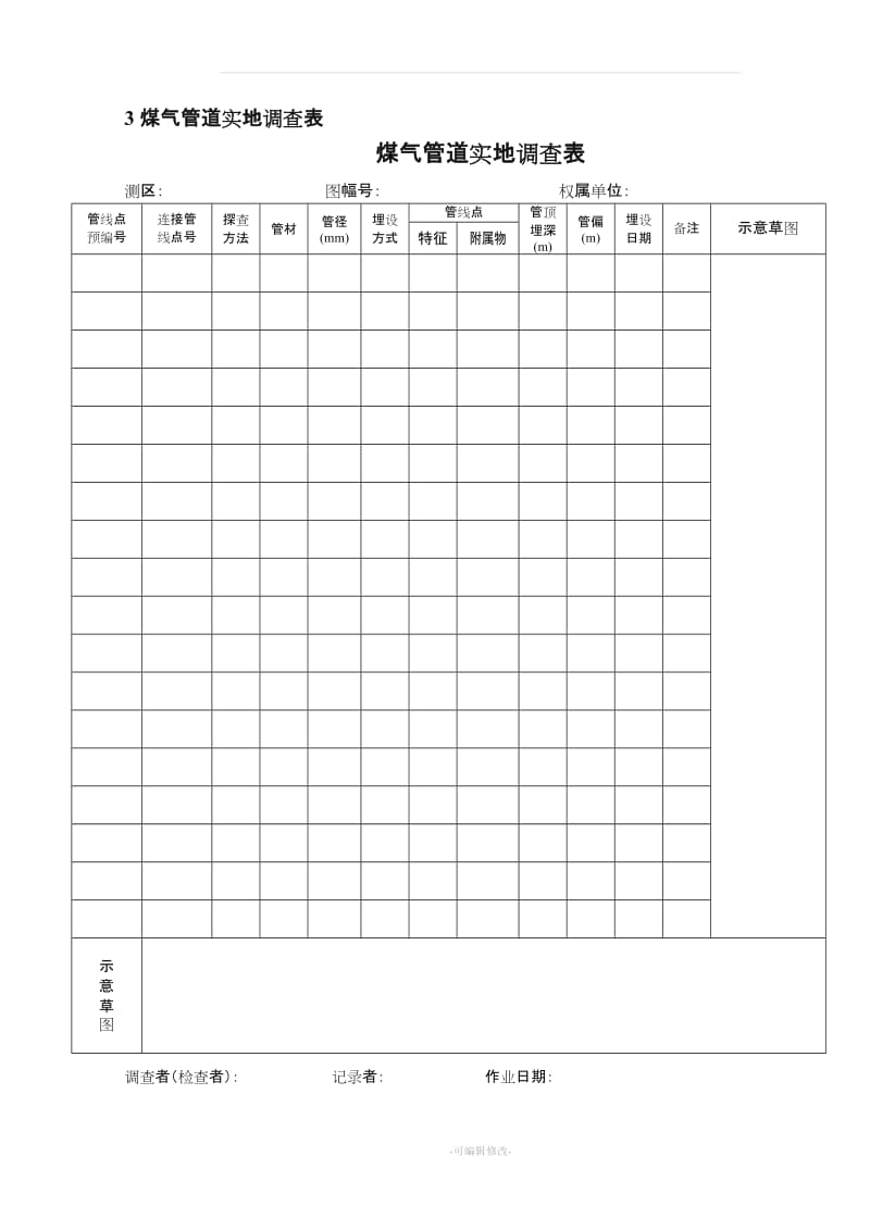 测绘常用记录表格样本18815.doc_第3页