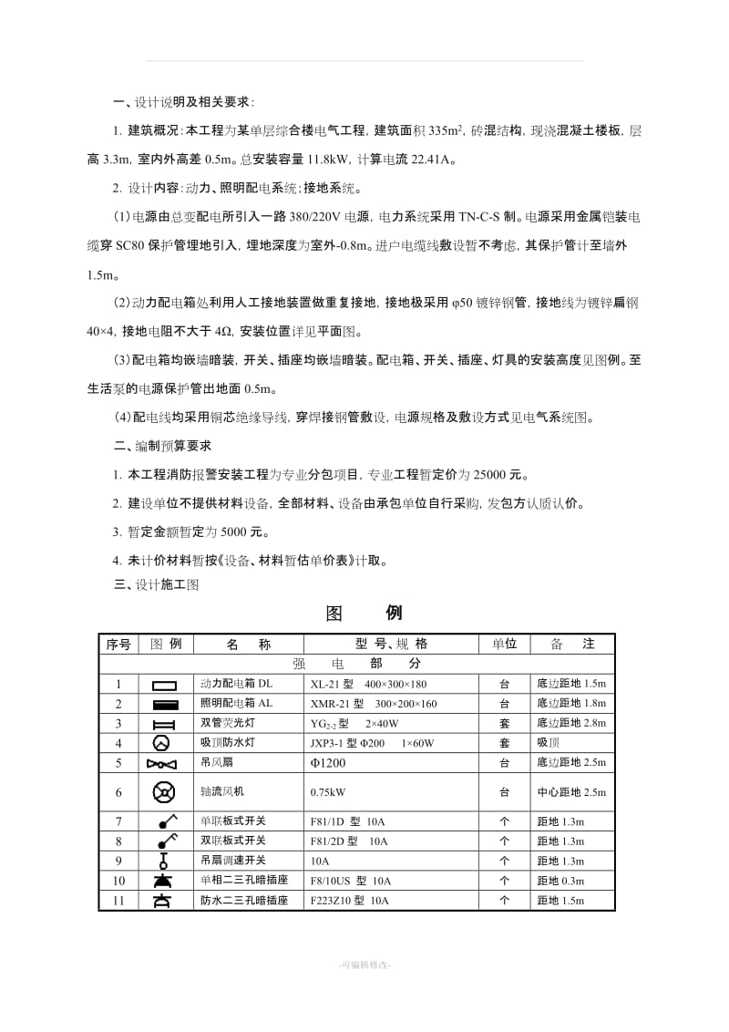 电气工程预算实例：清单与计价样本.doc_第2页