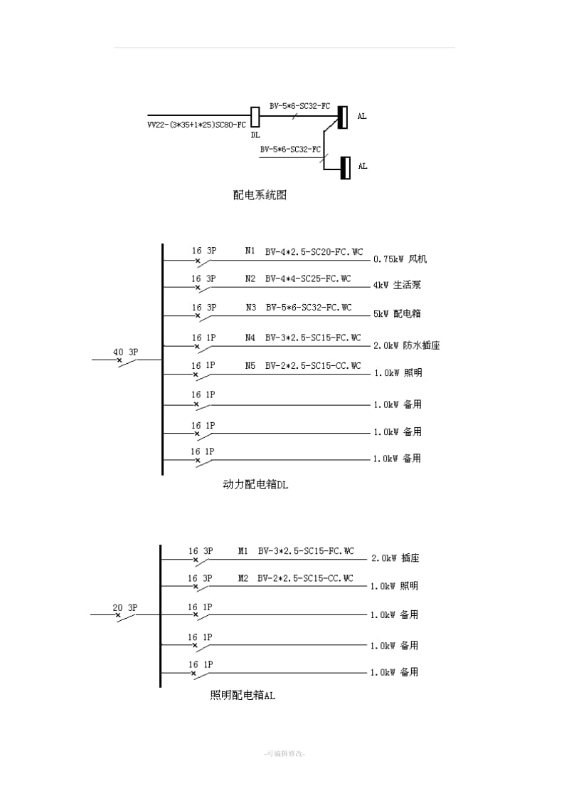 电气工程预算实例：清单与计价样本.doc_第3页