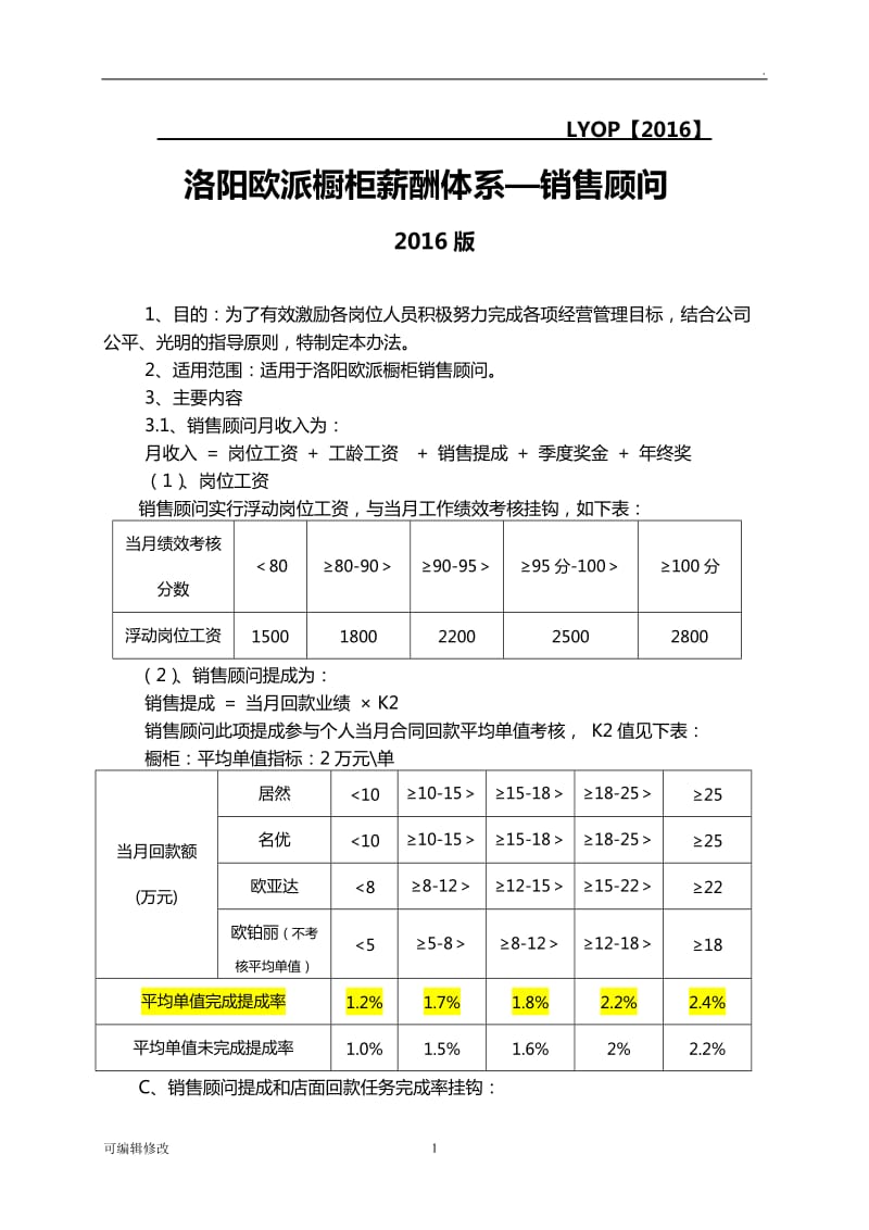 橱柜薪酬体系—销售顾问.doc_第1页